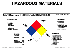 Label 4x6 "Hazardous Materials" (NFPA) Vinyl Sheeted 100/PKG