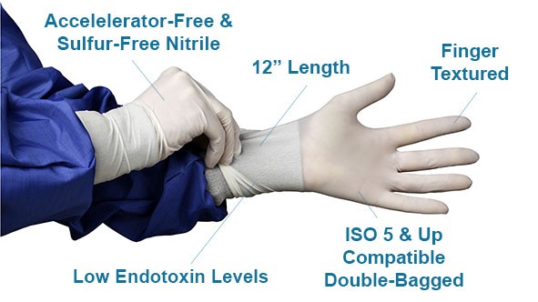 HandPRO 9100 ISO 5 Class 100 Nitrile Cleanroom Gloves (1,000 gloves per case)