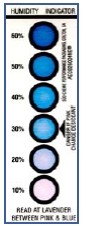 Humidity Indicator 6 Spot 1.56x4.5 200 Cards/Can