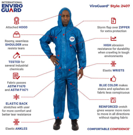 Coverall Viro Guard W/Hood No Boot Elastic Wrist & Ankle Blue XLarge 25/CS