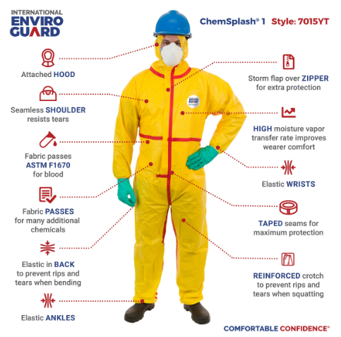 Coverall ChemSplash Hood No Boot Elastic Wrist Taped Seams XLarge Ylw 6/CS