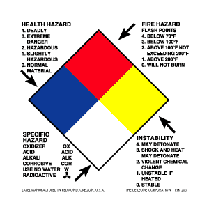 Right to know labels - NFPA 2" x 2" (paper) 500/RL