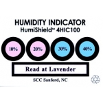 Humidity Indicators