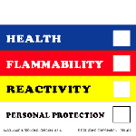 "Right to Know" Labels
